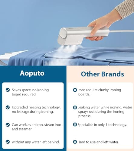 Travel Clothes Steamer Mini Iron - Portable Handheld Garment Steamer,Mini Steam Iron for Any Fabrics，Wrinkle Remover for Travel Home or Office.