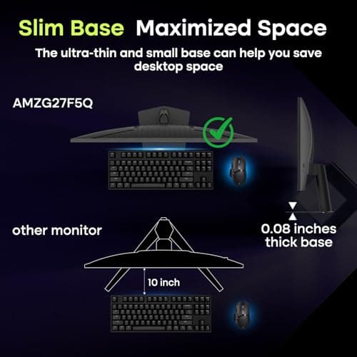 Amzfast 27 Inch 200Hz WQHD (2560 x 1440) Fast IPS Gaming Monitor, Built-in Speakers, 1ms G-SYNC Compatible, HDR400, 132% sRGB, 96% DCI-P3, VESA 100x100, HDMI 2.0 x 2 & DP 1.4 x 2, AMZG27F5Q