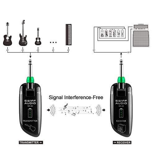 SWIFF Wireless Guitar System Rechargeable Wireless Guitar Transmitter Receiver Support Multi Channels and Long Battery Life for Electric Musical Instruments
