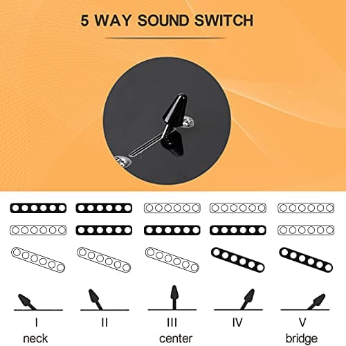 GLARRY Full Size Electric Guitar for Music Lover Beginner with 20W Amp and Accessories Pack Guitar Bag (DARK BLUE, 39" Right Handed)