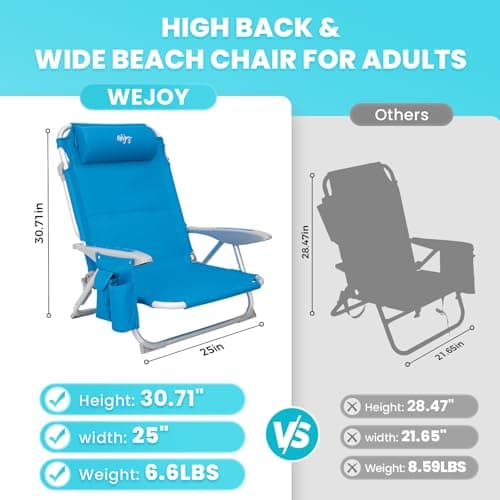 #WEJOY Beach Chair for Adults, Reclining Adjustable Position,Lay Flat Lightweight Folding Portable Aluminum Chair with Backpack Straps,Padded headrest, Heavy Duty 400 lbs Lawn Chair for Beach, 2 Pack