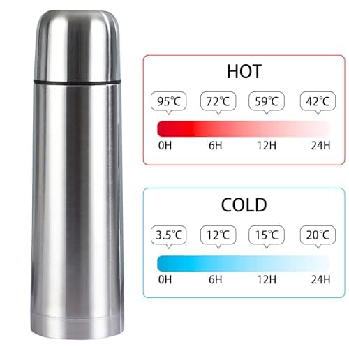 Insulated Thermal Bottle With Cup Stainless Steel Coffee Flask For Hot And Cold Drink,Vacuum Insulated Tumbler Water Bottle,Double Walled Sport Travel Mug (350ml)