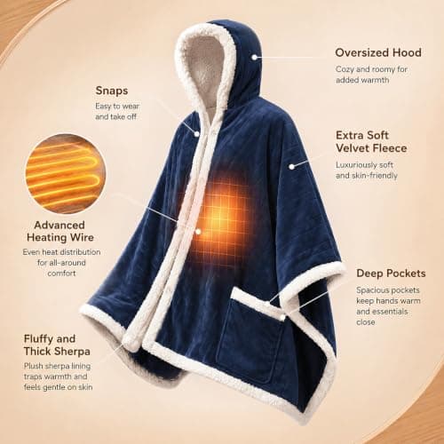 Electric Shawl Wrap with Pockets, Wearable Heated Poncho Hoodie with 6 Heating Levels & 2-10 Hours Auto Shut Off, Home Office Westinghouse Wearable Heated Throw Blanket Flannel Sherpa 50x60 Inch Navy B0CSS5PQ42