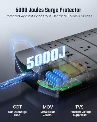 Power Strip,SUPERDANNY 5000 Joules Surge Protector with 13 AC Outlets 2 USB-A & 2 USB-C PD 20W Fast Charging Heavy Duty 14AWG/3C Industrial Grade Extension Cord for Workbench Home Office Black