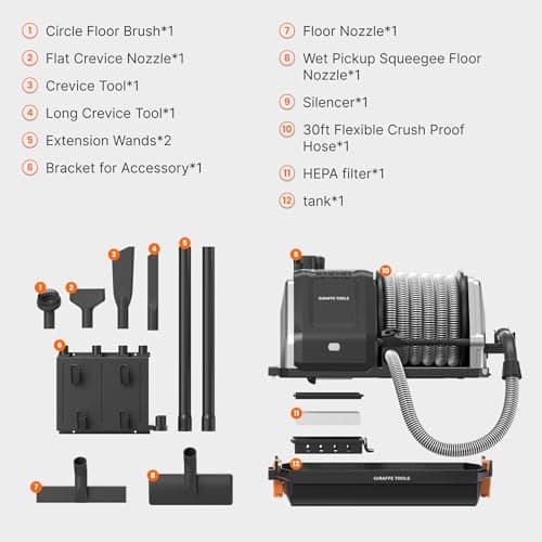 Giraffe Tools Grandstorm Wet Dry Vacuum Cleaner with 6 Nozzles, 30 FT Retractable Hose Wall Mounted Vacuum Cleaner for Car Detailing, Grey（No Remote Control Funtion）