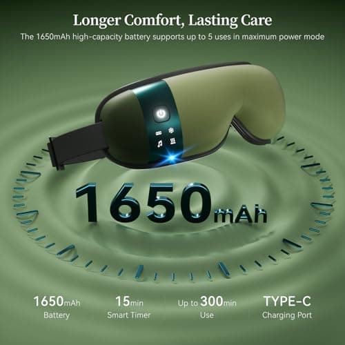 35dB, Lightweight Eye Massager, Gift for Women Husband, for Home, Office, and Travel ReliefRX Ultra-Quiet Eye Massager with Heat and Cooling, Sage Green B0GJ3CPT77