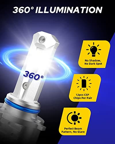 AUTOONE 2026 Upgraded 9006 Headlight Bulbs, 1000% Bright 50000 Lumens HB4 Bulbs