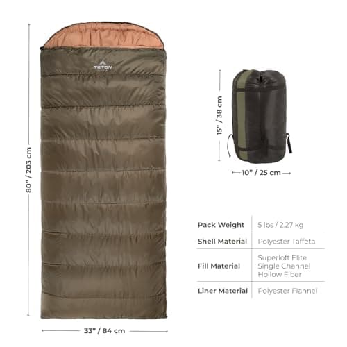 Teton Celsius Regular, 25F, 20F, 0F Degree Sleeping Bags, All Weather Bag for Adults and Kids, Camping Made Easy and Warm, Travel Sack Included