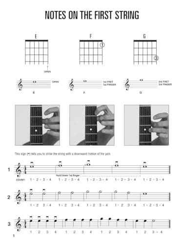 Guitar Method Book 1 by Will Schmid and Greg Koch | Hal Leonard Beginner Guitar Lesson Book for Acoustic and Electric Guitar | Step-by-Step Guitar Instruction with Chords Songs and Exercises