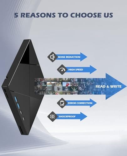 Wbacon 7 in 1 External CD/DVD Drive for Laptop, Portable DVD Player for Laptop with SD/TF Port, External DVD Drive with USB 3.0/Type C, CD Drive USB for PC Windows Linux