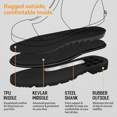 Rubber Work Boots with 800g Insulation, Puncture-Proof Steel Toe & Shank, Waterproof and Insulated 6mm Neoprene Hunting Boots for Farming, Construction, Fishing, and Manufacturing (Size 6-14)