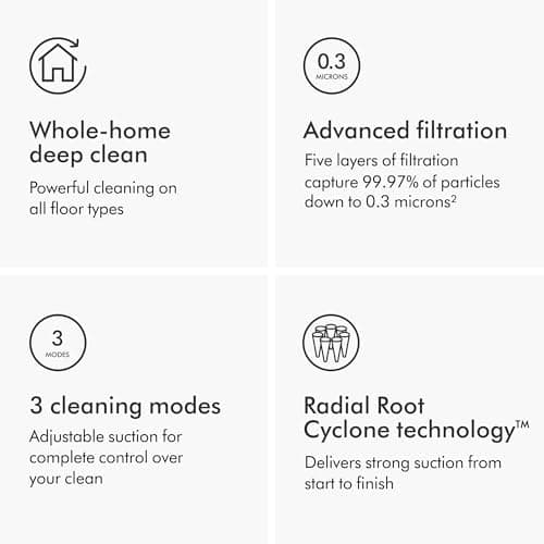 Dyson Ball Animal 3+ (Renewed Premium)