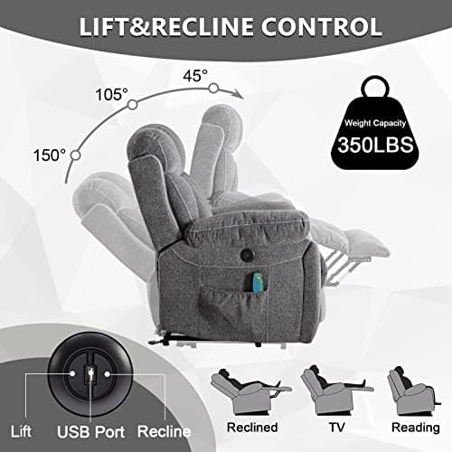 CANMOV Large Power Lift Recliner Chairs with Massage and Heat for Elderly Big People, Heavy Duty Motion Reclining Mechanism-Anti Skid Fabric Recliner Chair with 2 Concealed Cup Holders,Dark Gray
