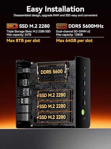 GMKtec Gaming Mini PC, K12 AMD Ryzen 7 H 255 (Upgraded 8745HS) 32GB DDR5 RAM 2TB SSD, Desktop Computer 3X M.2 2280 Expansion, Oculink, Dual NIC 2.5G, HDMI 2.1, USB4