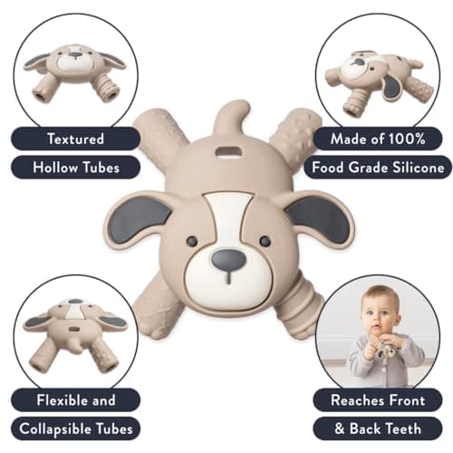 Itzy Ritzy - Ritzy Teether for Molars - Massages Sore Gums & Reaches Back Molars - Silicone Baby Teething Toy with Multiple Textures & Flexible Design - Teething Relief for 3 Months & Up (Puppy)