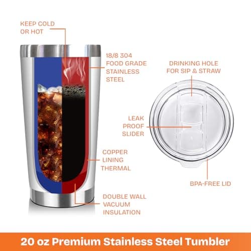 NewEleven 60th Birthday Gifts For Women - 1965 60th Birthday Decorations For Woman - 60 Year Old Gifts For Women, Mom, Wife - 20 Oz Tumbler