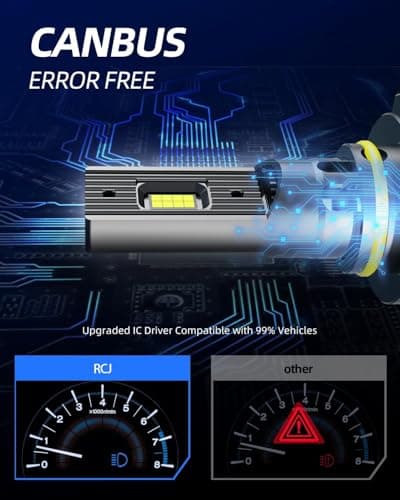 RCJ 9006 LED Bulb, HB4 Bulbs 100W 30000LM Super Bright Bulb with Cooling Fan, 6000K Cool White Fog Lights, Plug and Play, Pack of 2