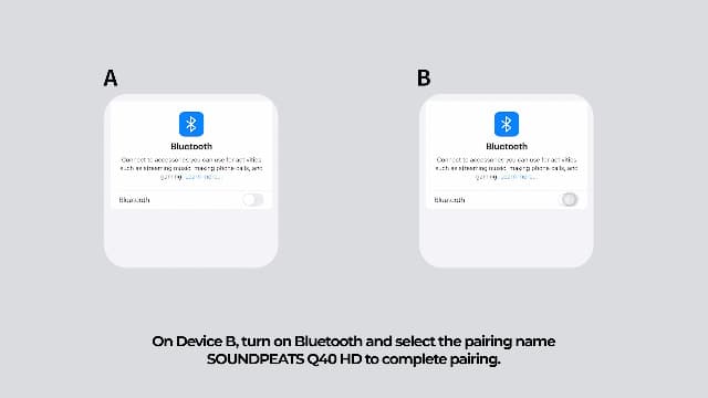 SoundPEATS Q40 HD Sports Neckband Headphones with LDAC Hi-Res Audio & Bluetooth 6.0 Stable Connection, IP67 Waterproof Wireless Earbuds, 20H Playtime for Running Gym, Fast Charge, Dual Pairing