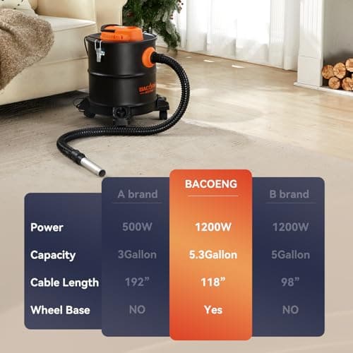 BACOENG Ash Vacuum for Pellet Stoves, Fireplace Ash Vac 5.2 Gallon 1200w with Double Stage Filtration System, Ash Vacuum Cleaner for Fireplaces, Wood Stove, Pellet Grill