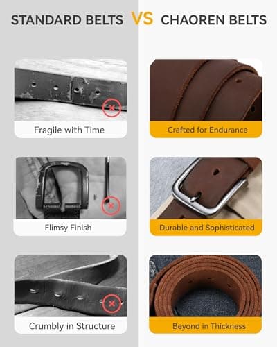 CHAOREN Full Grain Leather Belt for Men, Work Belts for Men Heavy Duty, Daily Wear for Jeans Pants