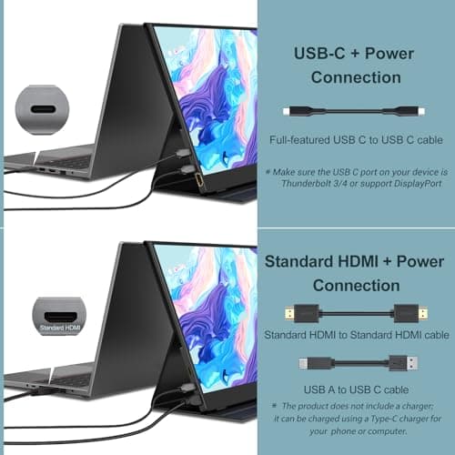 InnoView Portable Monitor, 15.6 Inch FHD 1080P HDMI USB C Second External Monitor for Laptop, Desktop, MacBook, Phones, Tablet, PS5/4, Xbox, Switch, Built-in Speaker with Protective Case