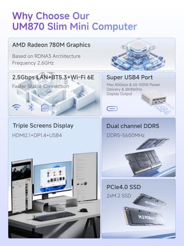 MINISFORUM UM870 Slim Mini PC Barebone AMD Ryzen 7 8745H(8C/16T), Mini Desktop Computer Without RAM/SSD/OS, AMD Radeon 780M Graphics, USB4/HDMI2.1/DP1.4 Output, 2.5G LAN, 4xUSB Ports, WiFi 6E, BT5.3