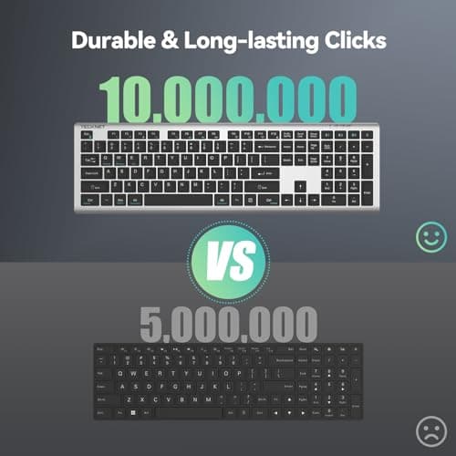 TECKNET Bluetooth Keyboard Rechargeable, 4-Device Free Switching (2.4G+BT), Ultra-Slim Full Size Wireless Keyboard, Quiet Typing, for PC/Laptop/Smart TV/Phone, Adjustable Stand, 12 Multimedia Keys