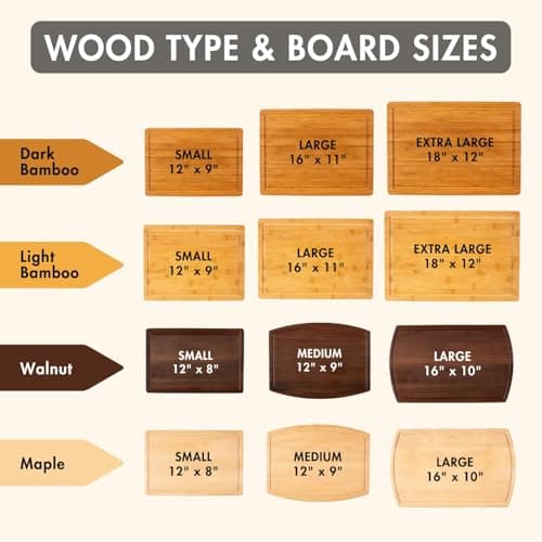 Personalized Wedding Gifts for Couples 2025, Custom Walnut Cutting Board for Kitchen, Personalized Bridal Shower, Best Wedding Registry and Engagment Gift