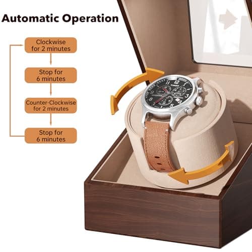 Racokky Racokky Automatic Single Watch Winder Box for Rolex and Other Watches, Ultra Quiet Japanese Motor, Self Winding Rotating Wooden Watch Case, Battery or Type-C Powered, Premium Watch Box for Men and Women
