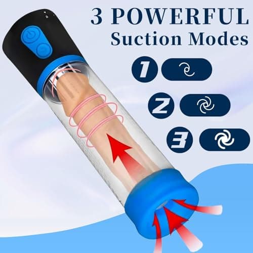 Men's Growth Pump with Strong Suction Vacuum Pump with ED Screen Powerfu Vacuum Pump Inch Enlargement, Adjustable Men Underwear Set Training Tools to Be a Bigger Men GJK513