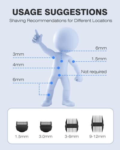 MANSPOT Manscape Groin & Body Hair Trimmer for Men, Electric Ball Pubic Trimmer Shaver,Manscape Kit with 4 Guard,Replaceable Ceramic Blade Heads,Waterproof Wet/Dry Shaver,90 Minutes Shaving