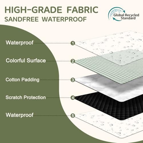 Genovega Waterproof Picnic Blanket Beach Outdoor Camping Mat Rug Extra Large Foldable Cute Big Travel Essential Accessories Gift Park Patio Lawn Garden Grass Play Music Festival Concert Must Have B0FC2HQHQ4