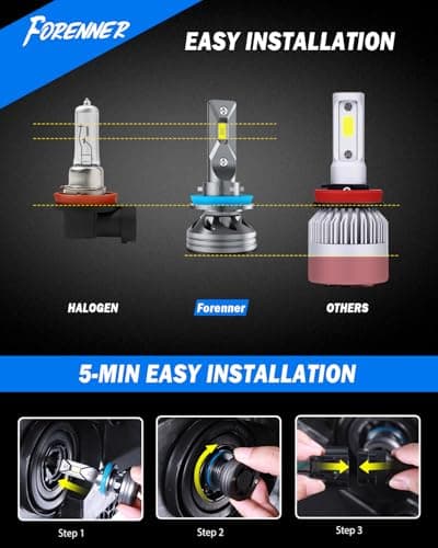 9005/HB3 H11/H9/H8 Light Bulbs Combo, 110000LM 1400% Ultra-Bright 6500K White, 1:1 Size Easy Install, HB3 H9 H8 Fog Light Bulbs with 22,000 RPM Fan CANbus Ready, Back Up Light Assemblies Pack of 2
