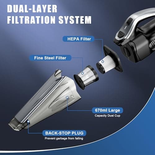 SAKOLD Car Vacuum Handheld Vacuum Cordless with Powerful Suction, Type-C Charge, 2 Suction Modes, 6-in-1 Portable Mini Vacuum for Home, Car, Office Desk, Keyboards