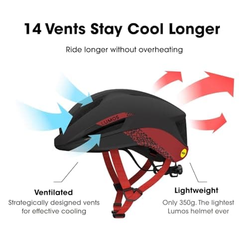 Lumos Ultra Aero GT Road Bike Helmet with Light | MIPS Lightweight Ventilation | Bicycle Helmets Commuter Cycling for Adults: Men, Women