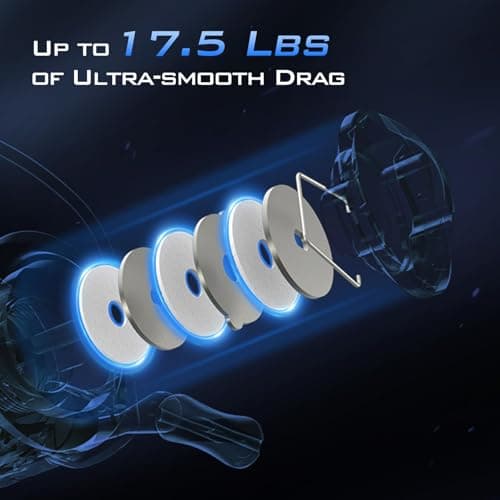 KastKing Centron & Centron Lite Spinning Reels, Size 500 is Perfect for Ice Fishing, Up to 17.5 Max Drag, 5.2:1 Gear Ratio, Ultra Smooth Powerful, CNC Aluminum Spool, 9+1 BB Light Weight