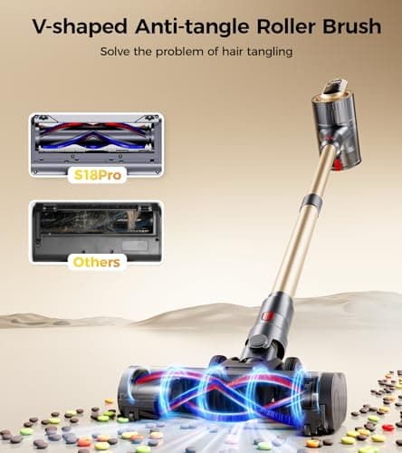 RENDOW Cordless Vacuum Cleaner, 65Mins 550W 45Kpa Stick Vacuum, Self-Standing Vacuum Cleaners for Home with LED Display, Anti-Tangle Rechargeable Vacuum Cordless for Pet Hair/Carpet/Hard Floor