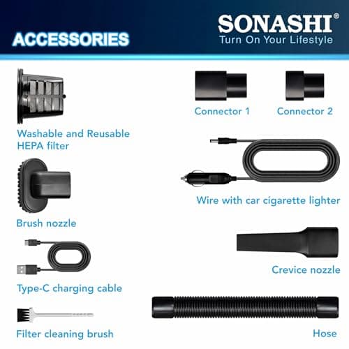 Sonashi Handheld Wet Dry Vacuum Cleaner 6000PA Suction, Dual HEPA Filters, Quick USB Charging - Portable for Automobile and Home Cleaning LED Light Portable Vacuum Cordless