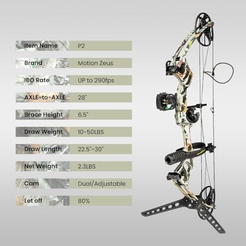 Compound Bow Package for Youth & Adults,Beginners and Women,22.5"-30" Draw Length,10-50 Lbs Draw Weight,290fps,Limbs Made in USA,Hunting Bow Archery Set