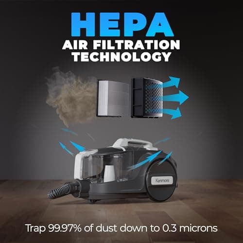 Kenmore DC5070.01 Upgrade 500 Series Bagless Canister Vacuum with Hair Eliminator Brushroll，2-Motor Cyclonic Technology, HEPA Filtration & 24' Auto Cord Rewind for Pet, Carpets, Hard Floors, Stairs