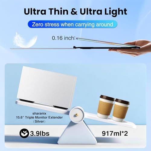 Laptop Screen Extender, 15.6" Ultra Light & Thin Triple Portable Monitor for Laptop with 1080P FHD IPS Display, Two Cable USB-C/HDMI Plug-Play Monitor Extender for Mac/Win/Android, Fits 13-17" Laptops