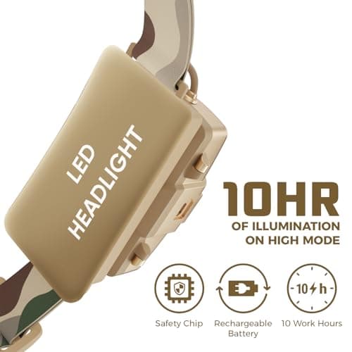 DanForce Camouflaged Headlamp Ultra Bright USB Rechargeable Head lamp. Tactical Head Flashlight Designed Especially for Hunting & Fishing. LED Headlamps LUMINUS 1080 Lumens Headlight with Red Light