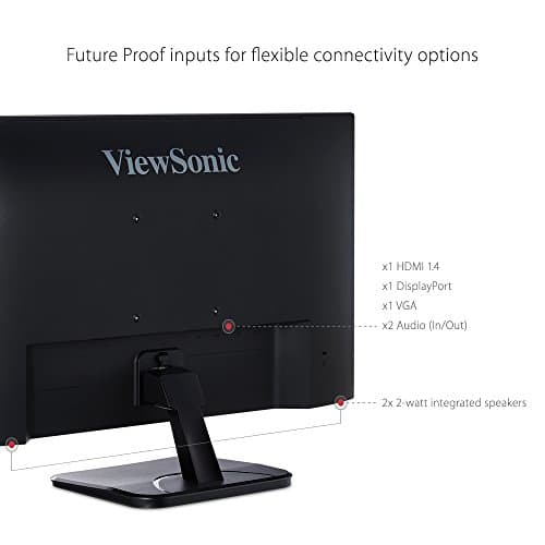 ViewSonic VA2256-MHD 22 Inch 1080p Monitor, IPS Display with FreeSync for Smooth Home and Office Viewing, HDMI, DisplayPort, and VGA Inputs