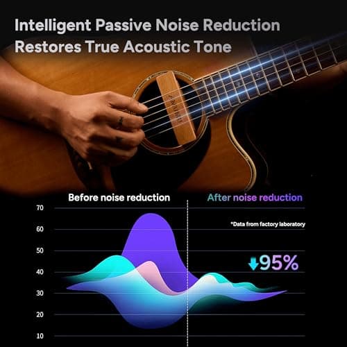 AMUMU SP30 Woody Magnetic Soundhole Pickup with Rare Earth Neodymium Magnet for Steel String Acoustic Guitars – Single Coil, Passive, Battery-Free, Clear & Balanced Acoustic Tone