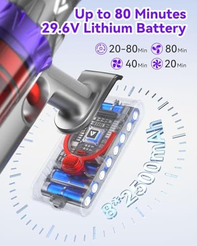 Coovy SU7 Cordless Vacuum Cleaner 580W 50Kpa 80 Minutes Runtime Stick Vacuum with Touch Screen Anti-Tangle Wireless Powerful Lightweight LED Vac for Home Pet Hair Carpet Hardwood, Gold