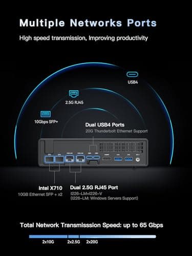 MINISFORUM MS-01 Mini Workstation Core i9-13900H 32GB RAM 1TB SSD Mini PC, HDMI+2X USB4 8K Display, 2x10G SFP+ Port, 2x2.5G LAN Port, Support M.2 2280/22110/U.2 SSD/RTX 3050 Graphics Cards