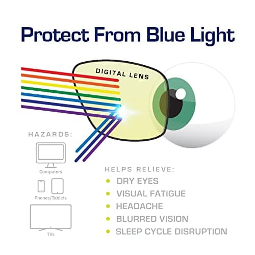 Gamma Ray Computer Blue Light Blocking Gaming Glasses w/Amber Tint and Anti Glare UV Digital Eyestrain
