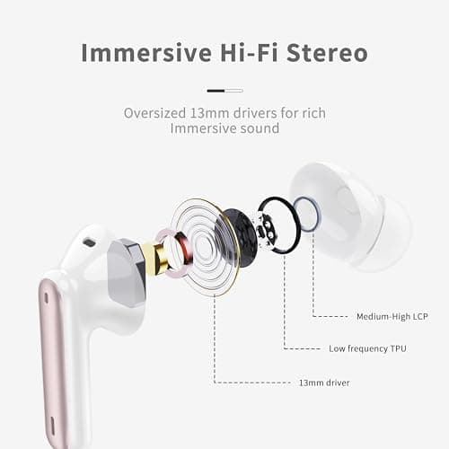 Wireless Earbuds, Bluetooth 5.4 Headphones in Ear with 4 ENC Noise Cancelling Mic, New Wireless Earphones HiFi Stereo Deep Bass 40H Playtime, In-Ear Bluetooth Earbuds LED Display IP7, USB-C, Rose Gold