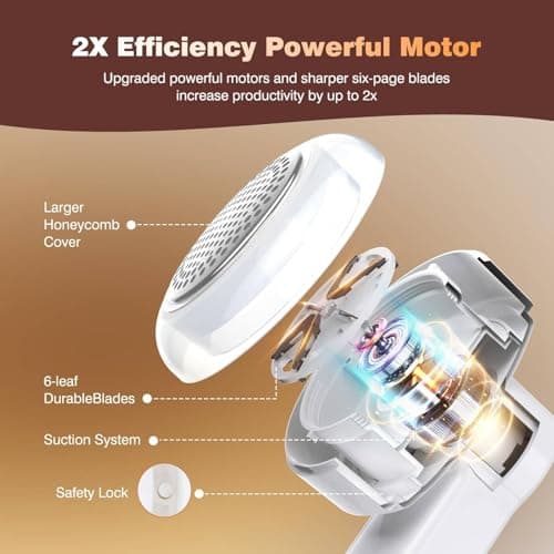 Fabric Shaver, Lint Remover for Clothes, USB Rechargeable Fabric Defuzzer with 3 Replaceable Blades, Removes Fabric Pills, Rechargeable Sweater Defuzzer Pill Remover, Depiller Effectively Remove Pills