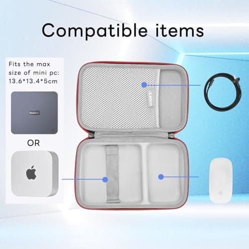 RLSOCO Computer Case for GMKtec M7/G3 Plus/M5 Plus/K8 Plus/M2 Pro & Beelink Mini SER5 Pro/EQR5/S13/EQ14/EQI12/EQR6/S13 PRO/S12 Pro & GEEKOM A6/Air12/A5/A8/IT13/IT12 Mini PC